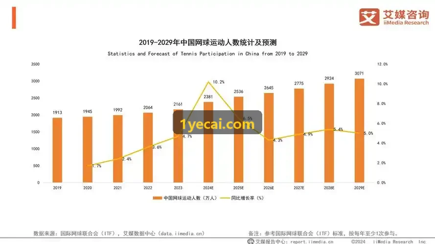 MKAPP全国业余足球大奖赛合作现场