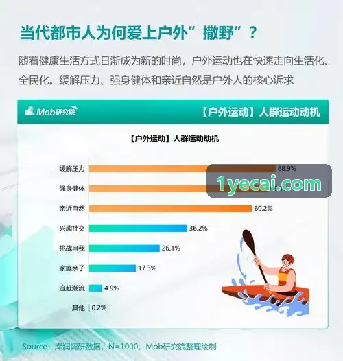 MK转播城市跑团联盟打卡互动